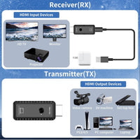 16” Portable Touchscreen Monitor FHD IPS | Stand & Case | Built-in Speaker | Premium Aluminum Alloy | Technical Support Line