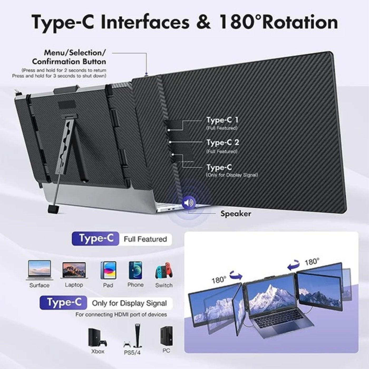 12” FHD Portable Dual Laptop Monitor IPS Triple Screen Extender Built-in Stand and Speakers | All Devices Compatible S2 Mini | Technical Support in 90 Min