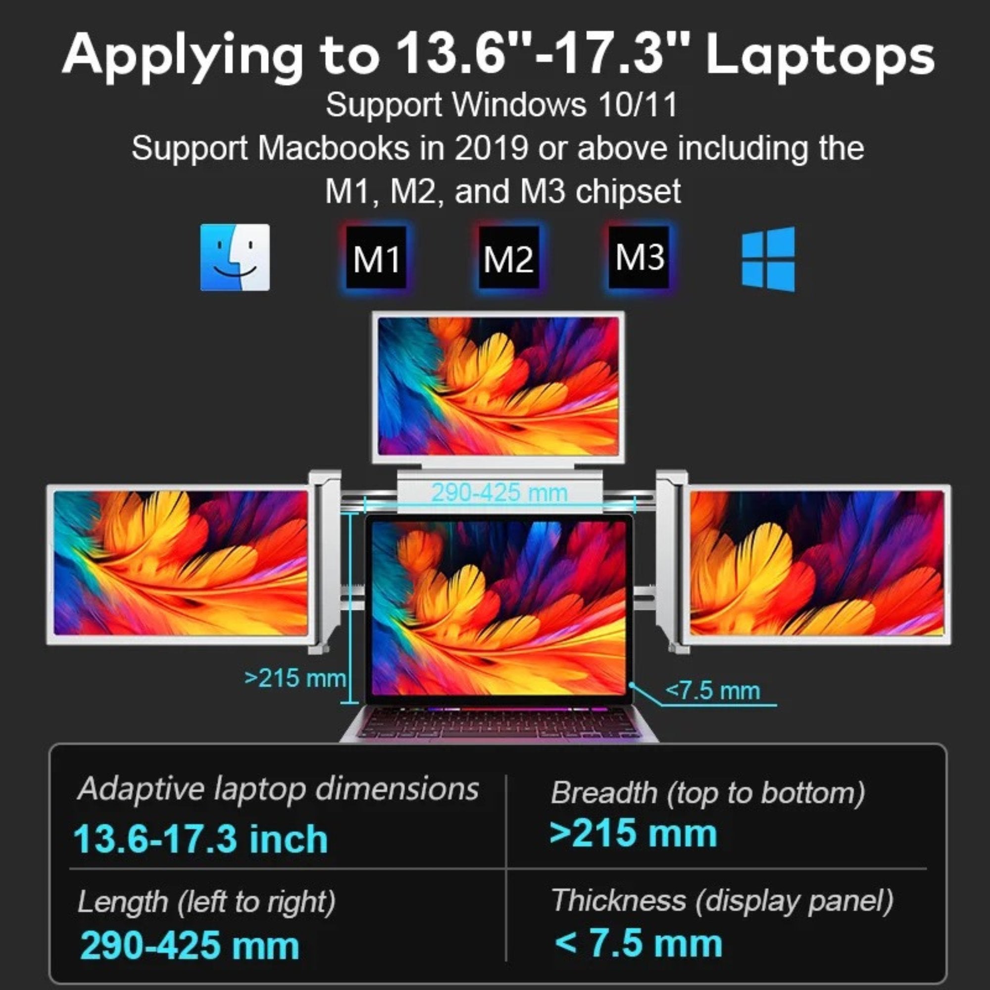 TUTT 14” Triple Portable Laptop Monitor | Single Cable Setup | FHD 1080P Quad Screen Extender | S680 | 90-Minute Technical Support